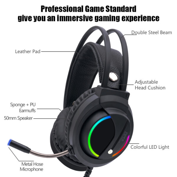 Auriculares con cable USB 7,1 | 3,5mm | RGB - Imagen 2