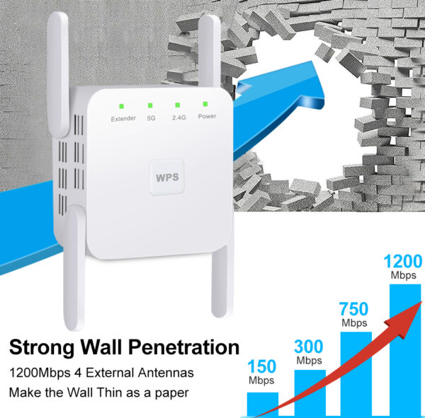 Repetidor WiFi 5G, 1200Mbps, 5 Ghz - Imagen 2