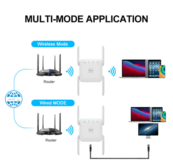 Repetidor WiFi 5G, 1200Mbps, 5 Ghz - Imagen 3