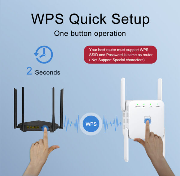 Repetidor WiFi 5G, 1200Mbps, 5 Ghz - Imagen 5
