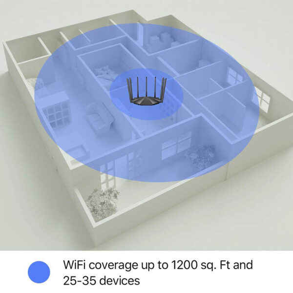 Tenda Wifi AC23 Gigabit de doble banda - Imagen 2