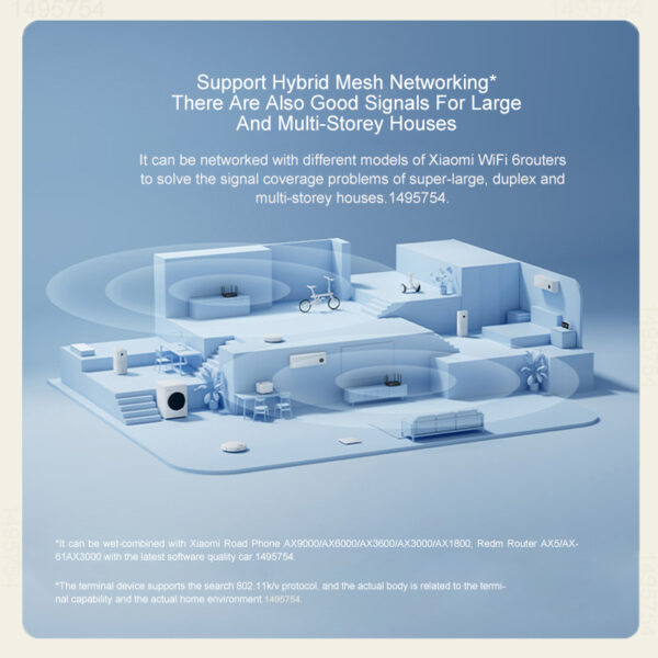 Xiaomi Wifi AX6S, 3200 Mbps, WIFI 6, 2,4 GHz, 5G GHz - Imagen 2