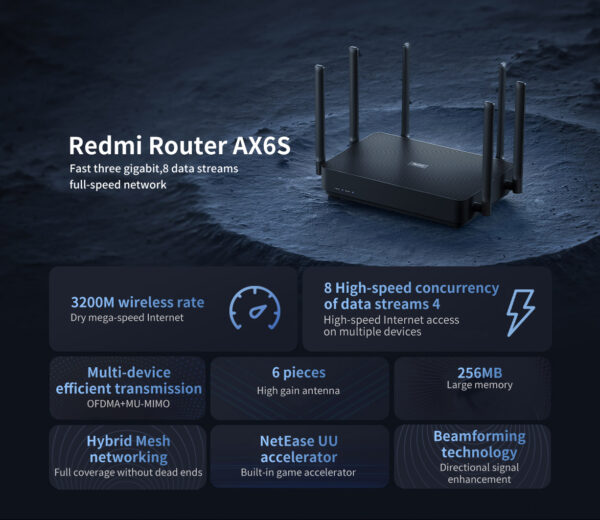 Xiaomi Wifi AX6S, 3200 Mbps, WIFI 6, 2,4 GHz, 5G GHz - Imagen 3