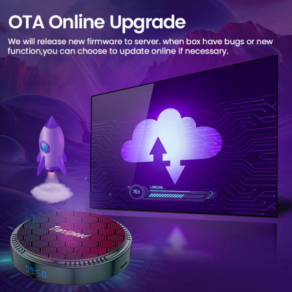 Transpeed Android 12 TV Box | WiFi 6 - Imagen 2