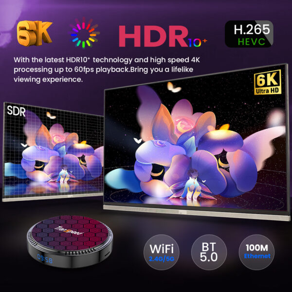 Transpeed Android 12 TV Box | WiFi 6 - Imagen 3