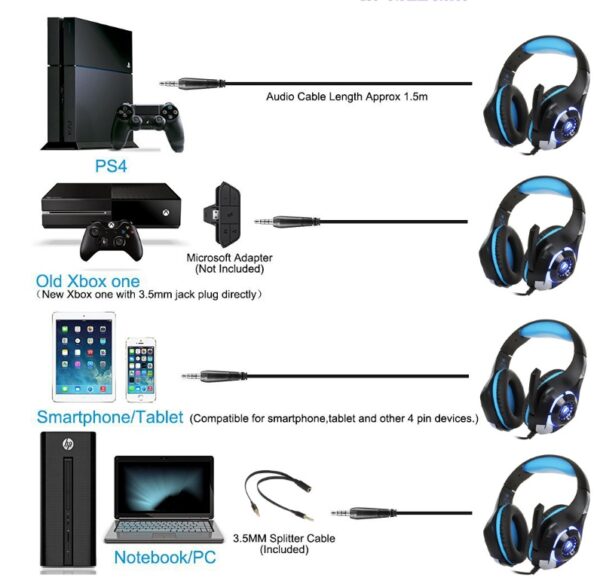 In Zhuo GM-1 computer notebook head-mounted luminous gaming headset with microphone Jedi to eat chicken earphones - Imagen 7