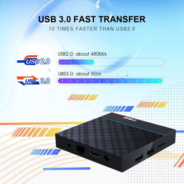 T95 Max Plus Amlogic S905X3 Quad Core Android 9.0 Smart Tv B - Imagen 4