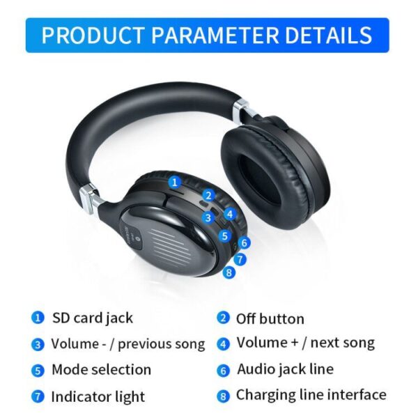 True Wireless Headphones TM061 BT5.0 Earphone Gaming Headset - Imagen 3