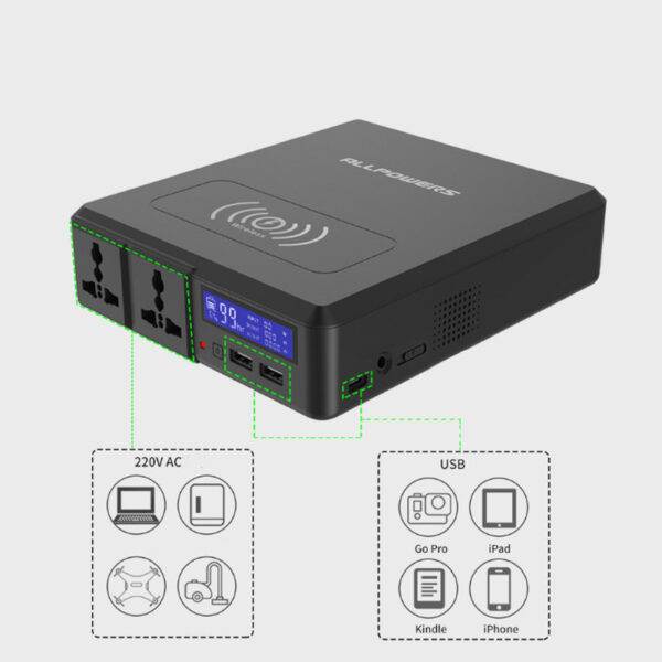 Notebook Power Bank 220V Energy Storage Power Portable Mobile Power Outdoor Emergency Power Supply - Imagen 4