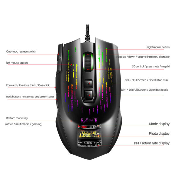 Multi-language Display Gaming Wired Macro Mouse - Imagen 6