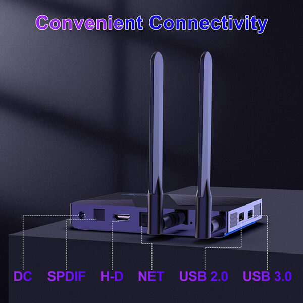 TV Box | H96 MAX V58 | RK3588 | Android 12 | Runvalli - Imagen 5
