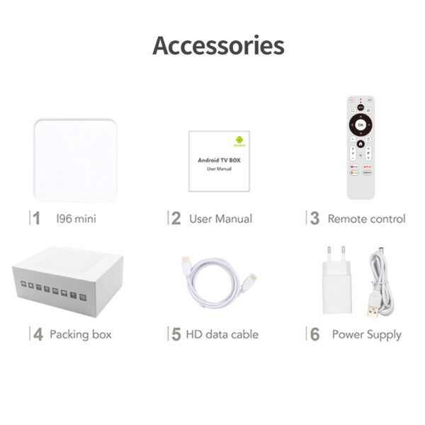 I96 Mini II H313 Android TV - Imagen 5