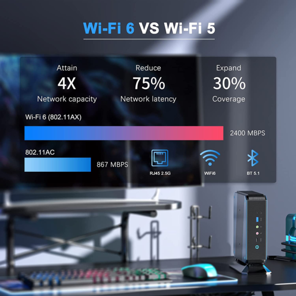 Mini PC AMD R9 5900HX Octa core - Imagen 4