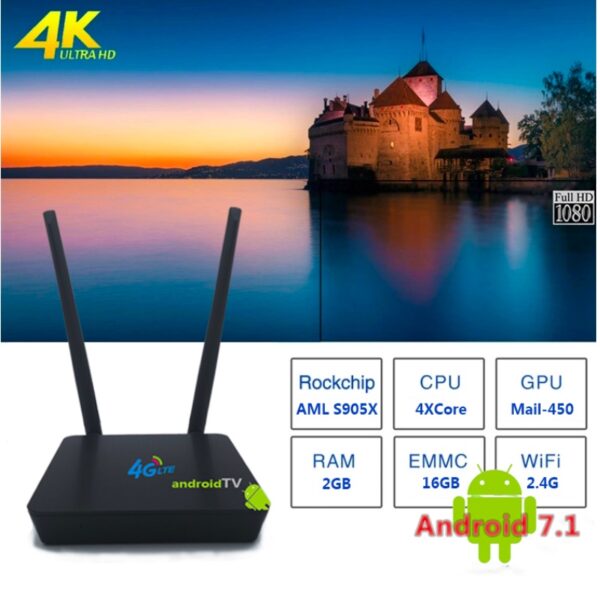 TV Box OTT 2G/3G/4G - Imagen 5
