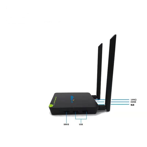 TV Box OTT 2G/3G/4G - Imagen 3