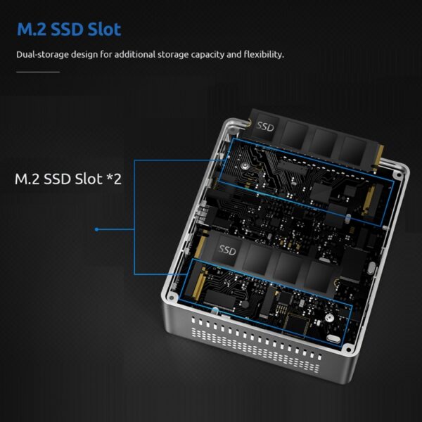 Mini PC J4125 8GB+256GB - Imagen 3