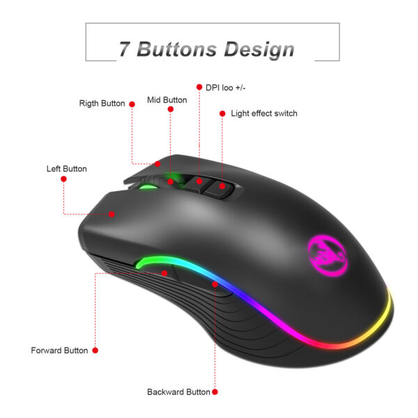 TYPE-C Interface Seven-button Gaming RGB Luminous Mouse - Imagen 2
