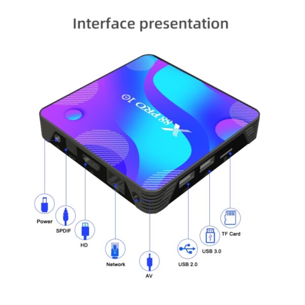 TV Box X88 PRO 10 Android 10 - Imagen 2