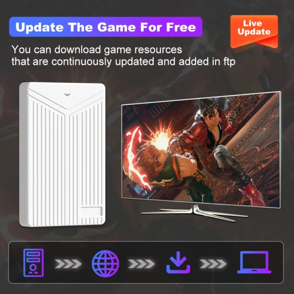 Playnite | 5TB |  PC/portátil con más de 209 juegos AAA - Imagen 6