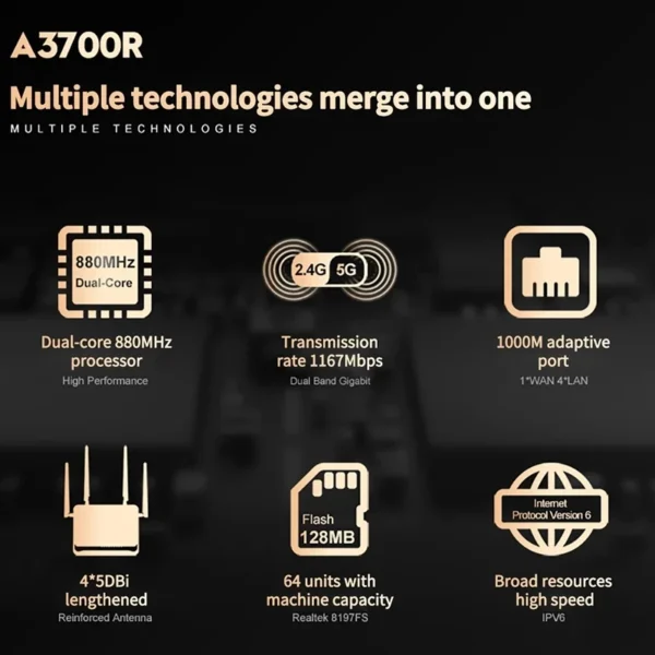 TOTOLINK | A3700R AC1200 | Wireless | 1167Mbps | MU-MIMO - Imagen 5