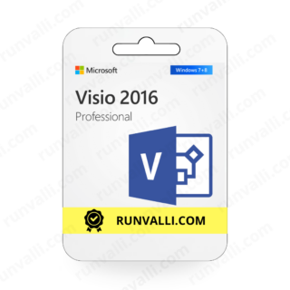 visio runvalli